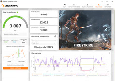 Fire Strike (netvoeding, tweekanaalsfunctie)