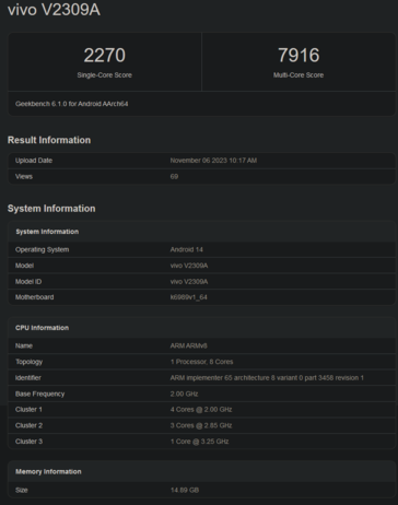 Vivo X100 single en multi-core score (afbeelding via Geekbench)