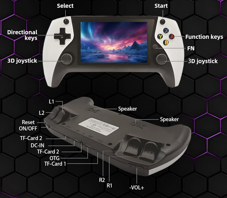 (Afbeeldingsbron: Game Console)