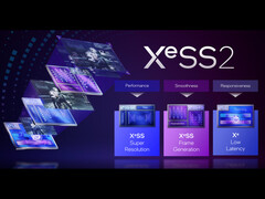 Intel's XeSS 2 heeft nu AI-gestuurde framegeneratie (Afbeelding Bron: Intel)