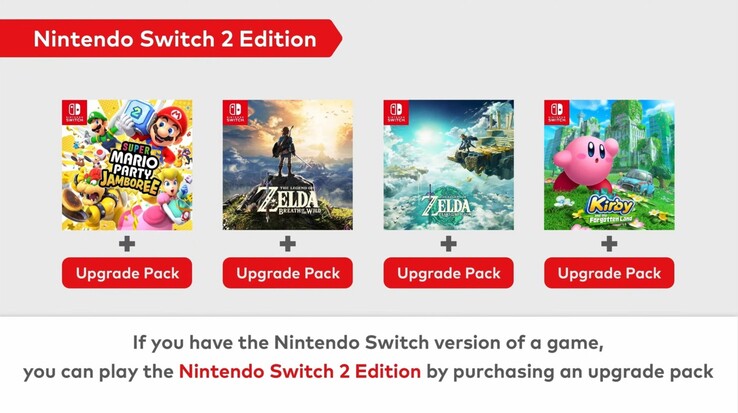 Nintendo Switch 2 upgradepakketten (Afbeelding bron: Nintendo of America)