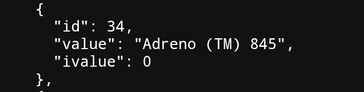 De Adreno 845, de naam van de 8 Elite Gen 6 GPU