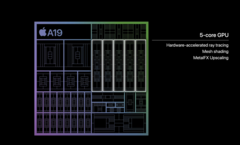 Applenieuwste smartphone SoC's zijn officieel getoond (beeldbron: Apple)
