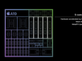 Applenieuwste smartphone SoC's zijn officieel getoond (beeldbron: Apple)