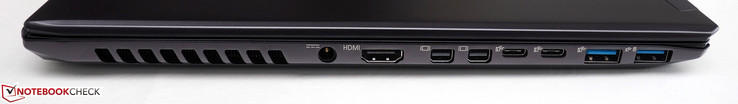 Linkerkant: DC-in, HDMI, 2x Mini-Display Port, 2x USB 3.1 Gen2, 2x USB 3.0