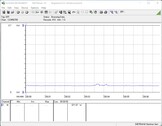 Stroomverbruik testsysteem (ruststand)