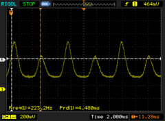 Helderheid &gt; 2%: 120.2 - 223.2 Hz