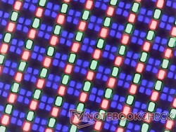 RGB-subpixels zijn anders voor OLED in vergelijking met IPS