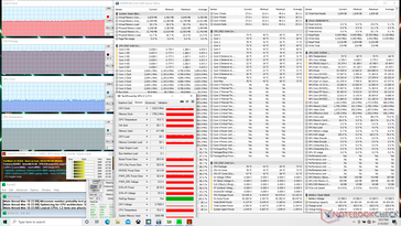 Prime95+FurMark stress (Spelmodus)