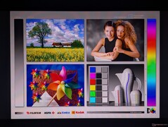 Brede kijkhoeken van OLED-schermen