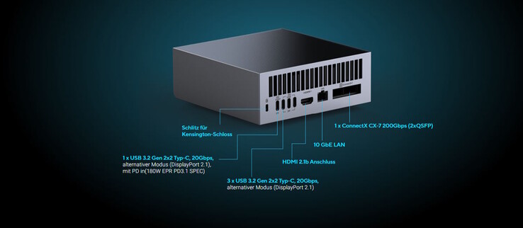 De krachtige mini-pc kan worden aangesloten op meerdere monitoren, ook via USB-C (Afbeeldingsbron: Asus)