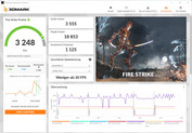 Fire Strike (werking stroomvoorziening)