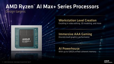 AMD Ryzen AI Max+ krijgt twee nieuwe APU's. (Afbeelding Bron: AMD)