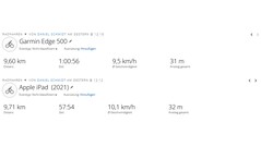 GNSS testrit: Samenvatting