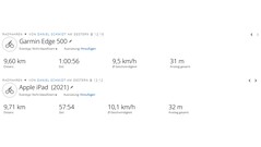 GNSS testrit: Samenvatting