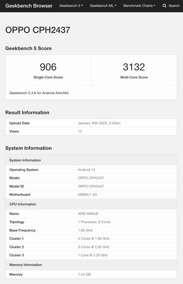 (Beeldbron: Geekbench)