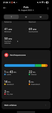 Xiaomi Smart Band 10 Gezondheid