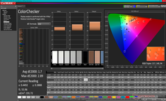 ColorChecker na kalibratie