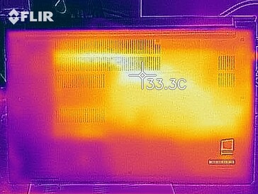 Warmteverdeling bij stationair draaien - onder