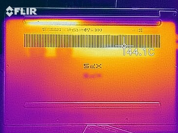 Warmteontwikkeling XPS 13 9305 i5-1135G7 - Onderkant (stresstest)