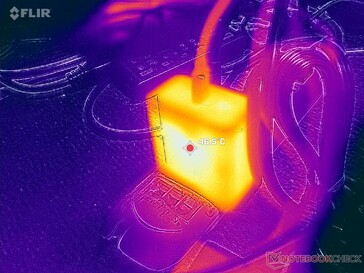 De netadapter bereikt een temperatuur van meer dan 47 °C bij zware belasting