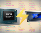 De Core Ultra 7 255H "Arrow Lake-H" CPU heeft indrukwekkende single-threaded prestaties. (Afbeelding bron: AMD, Intel, Passmark, bewerkt)