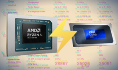 De Core Ultra 7 255H &quot;Arrow Lake-H&quot; CPU heeft indrukwekkende single-threaded prestaties. (Afbeelding bron: AMD, Intel, Passmark, bewerkt)
