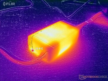 AC-adapter blijft relatief koel, zelfs bij zware belastingen