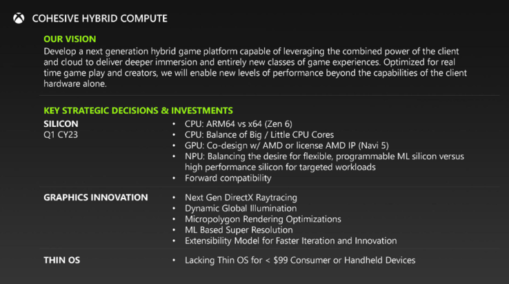 De hybride rekenplannen van Microsoft voor de Xbox van de volgende generatie. (Afbeelding Bron: Microsoft/FTC)