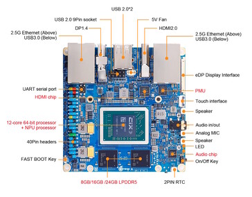 Er wordt een 40-pins connector meegeleverd