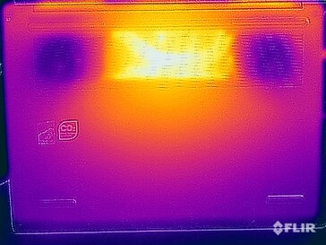 Stresstest: oppervlaktetemperaturen (onder)