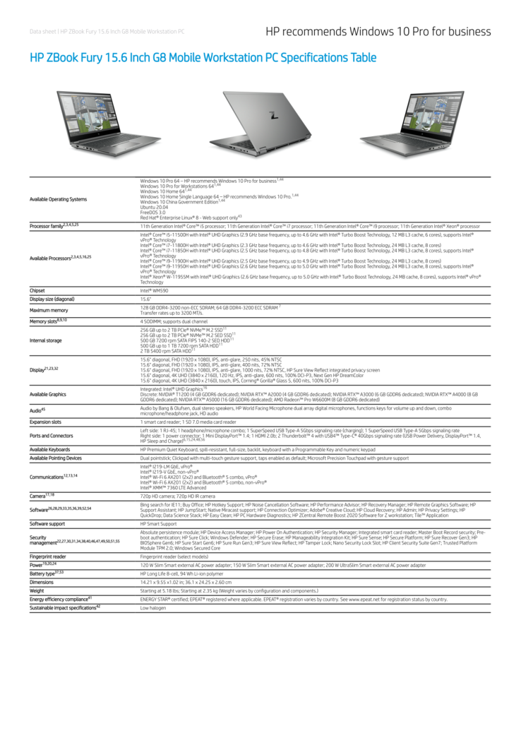 Volledige specificaties (Bron: HP)