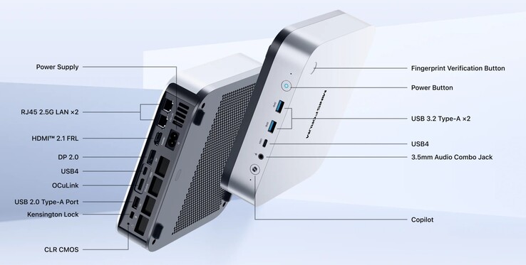 De externe interfaces van de Minisforum AI X1 Pro-470 (Bron: Minisforum)