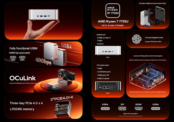 Belangrijkste kenmerken van de mini-pc (automatisch vertaald)