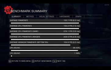 Benchmarktest van Gears of War: Reloaded op de Lenovo LOQ 16IRH8. (Afbeelding bron: Darryl Linington - Notebookcheck)
