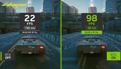 NVIDIA DLSS 3 aan en uit in Cyberpunk 2077 (Bron: Wccftech)