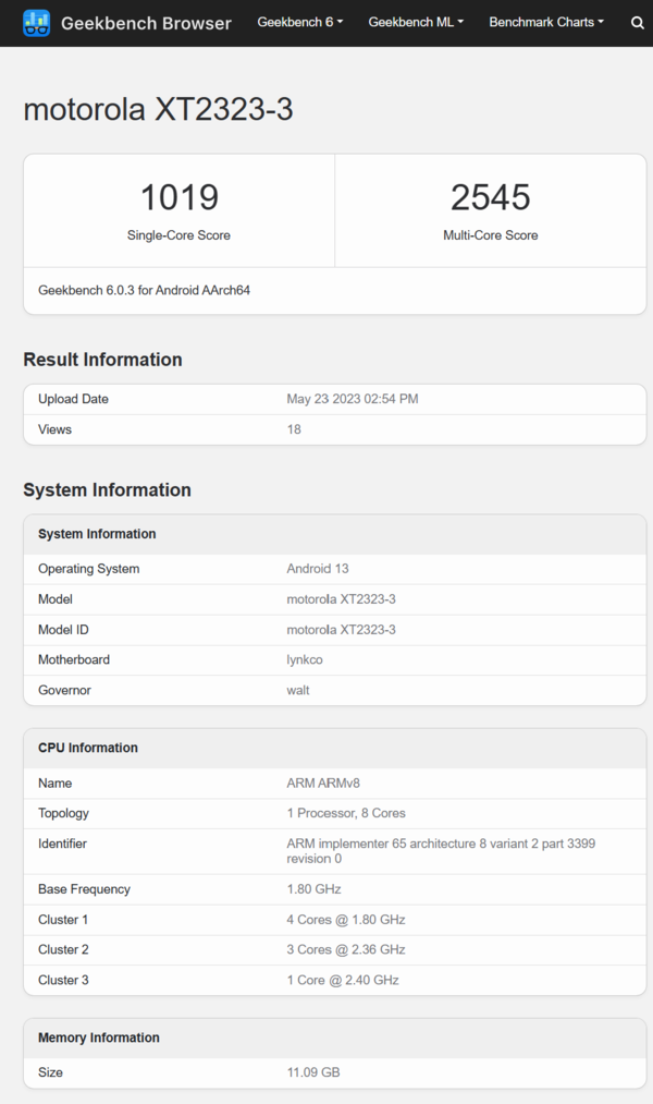 (Beeldbron: Geekbench)