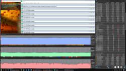 Stresstest (Prime95 + FurMark)