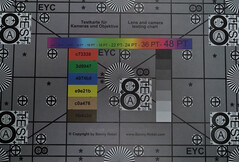 Vivo X200 Ultra: Scherpte test