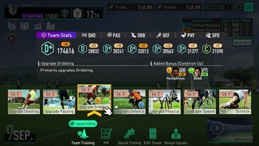 Upgrade mechanica van het spel (Afbeelding bron: Steam)