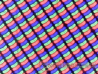 Scherpe RGB-subpixels zonder minimale korreligheid