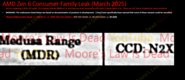 AMD Medusa Range-procesknooppunt (afbeeldingsbron: Moore's Law is Dead op YouTube)