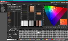 ColorChecker na kalibratie