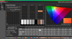 ColorChecker na kalibratie