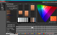 ColorChecker vóór kalibratie