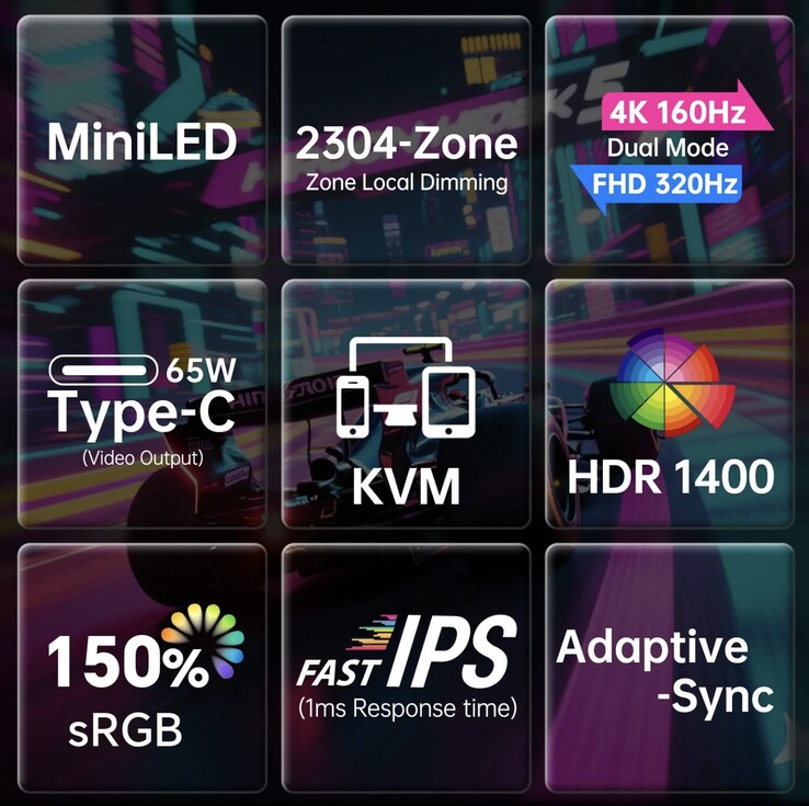 Kenmerken van de KTC M27P6S-gamingmonitor.