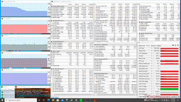 Prime95+FurMark stress (Maximale ventilatormodus aan)