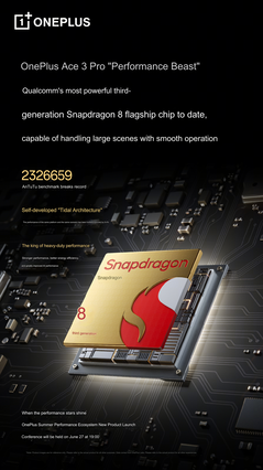 De SoC (afbeeldingsbron: OnePlus [machine vertaald)