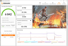 Fire Strike Ultra (op netvoeding)