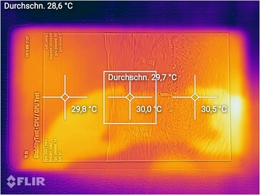 Getest: de Huawei MatePad T8